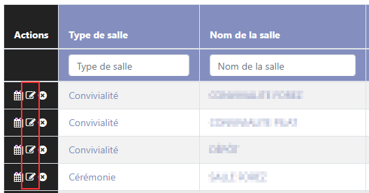 Modification d'une salle