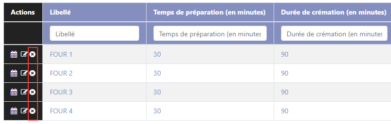 Suppression d'un four